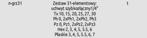 ZESTAW BITÓW 31EL OPIS.png