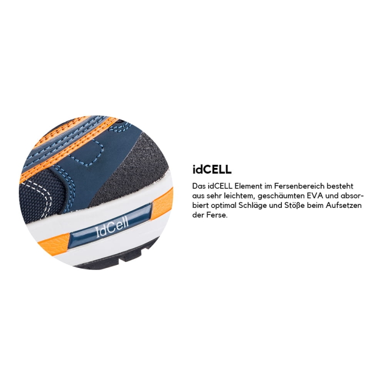 urban-protect-idcell.jpg