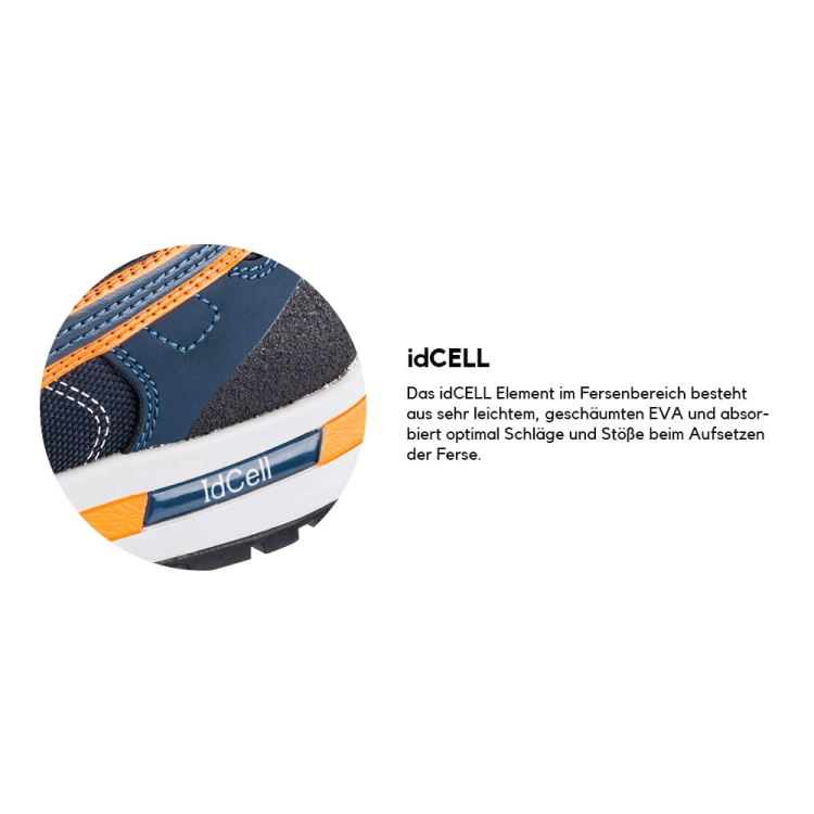 urban-protect-idcell.jpg