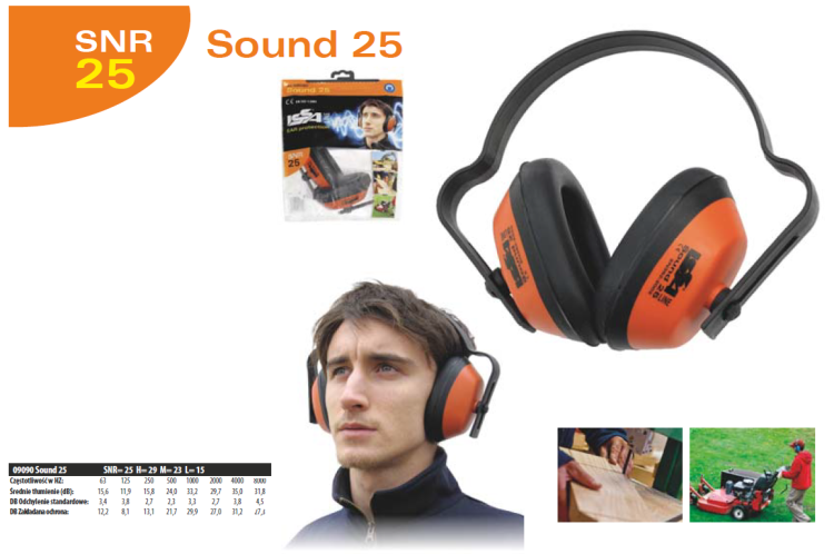 Nauszniki przeciwhałasowe SOUND 25 09090.png